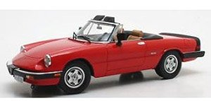アルファ・ロメオ スパイダー III 1986-89 レッド (ミニカー)