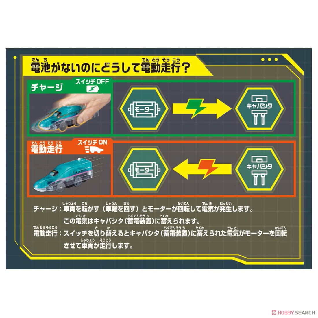 電池いらずで出発進行！テコロでチャージ E5系新幹線はやぶさ (プラレール) その他の画像3