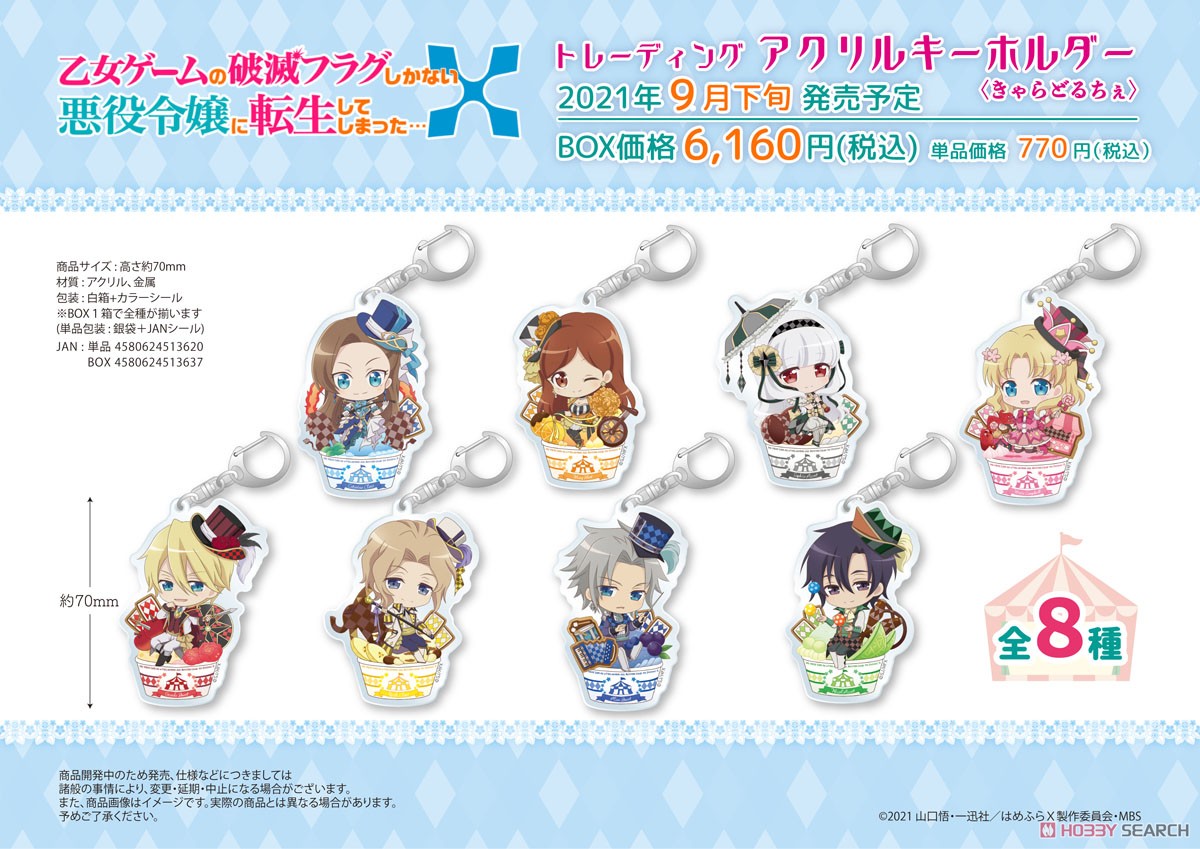 TV Anime [My Next Life as a Villainess: All Routes Lead to Doom! X] Trading Acrylic Key Ring [Chara-Dolce] (Set of 8) (Anime Toy) Other picture1