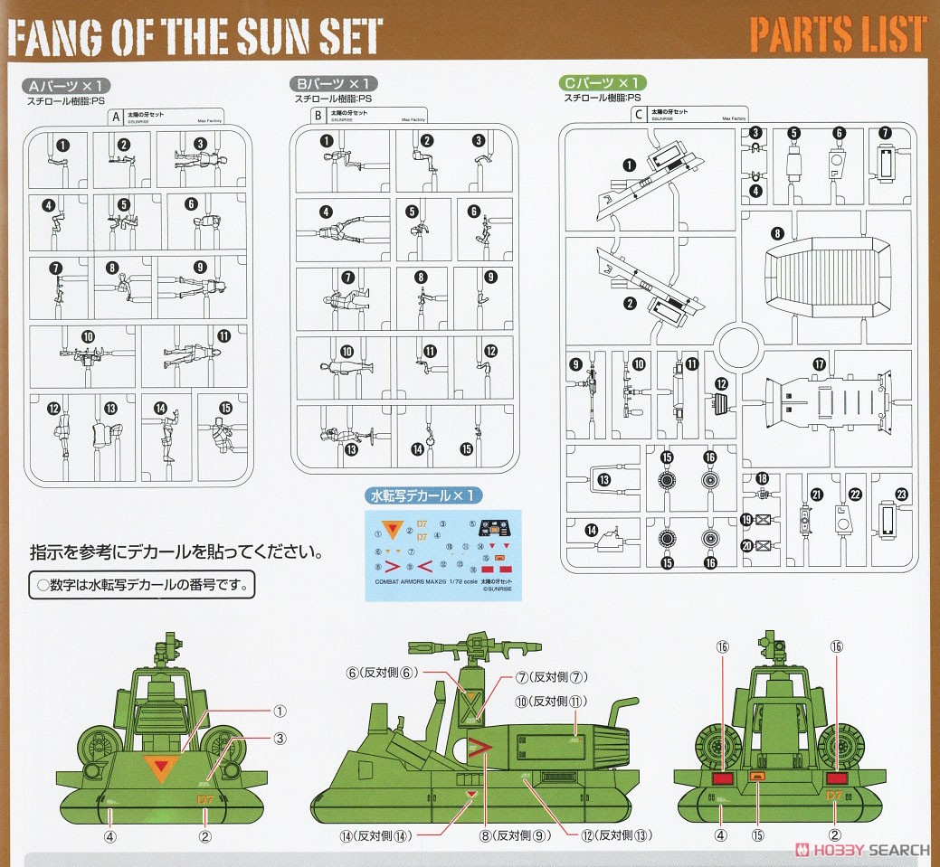 Fang of the Sun Set (Plastic model) Assembly guide3
