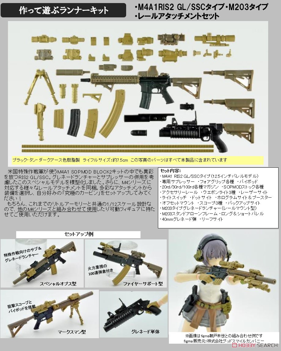 1/12 Little Armory (LS05) M4A1 Miyo Asato Mission Pack (Plastic model) Other picture5