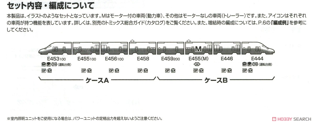 【特別企画品】 JR E4系 上越新幹線 (新塗装・ラストラン装飾) セット (8両セット) (鉄道模型) 解説4