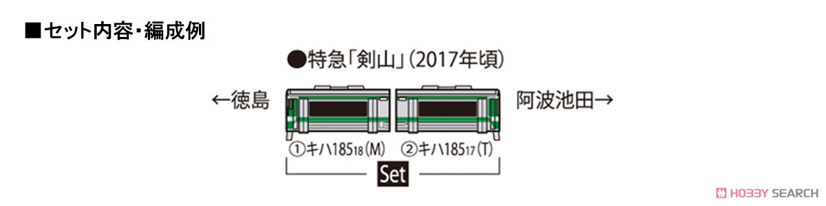 J.R. Series KIHA185 Limited Express Diesel Car (Revival J.N.R. Color) Set (2-Car Set) (Model Train) About item2