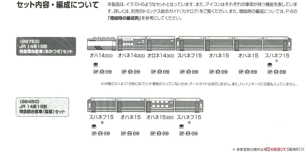 JR 14系15形 特急寝台客車 (あかつき) セット (7両セット) (鉄道模型) 解説4