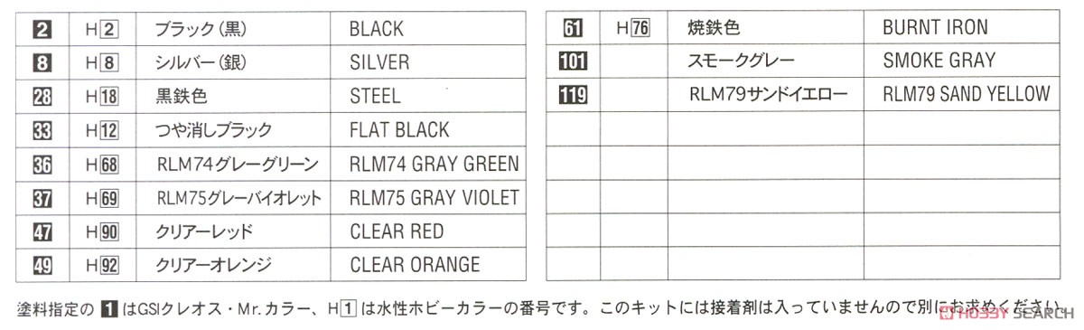 トヨタ セリカ GT-FOUR RC w/リップスポイラー (プラモデル) 塗装1