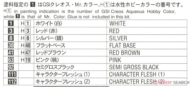 12 リアルフィギュア コレクション No.11 `ガールズライダー Vol.2` (アクセサリー) 塗装1