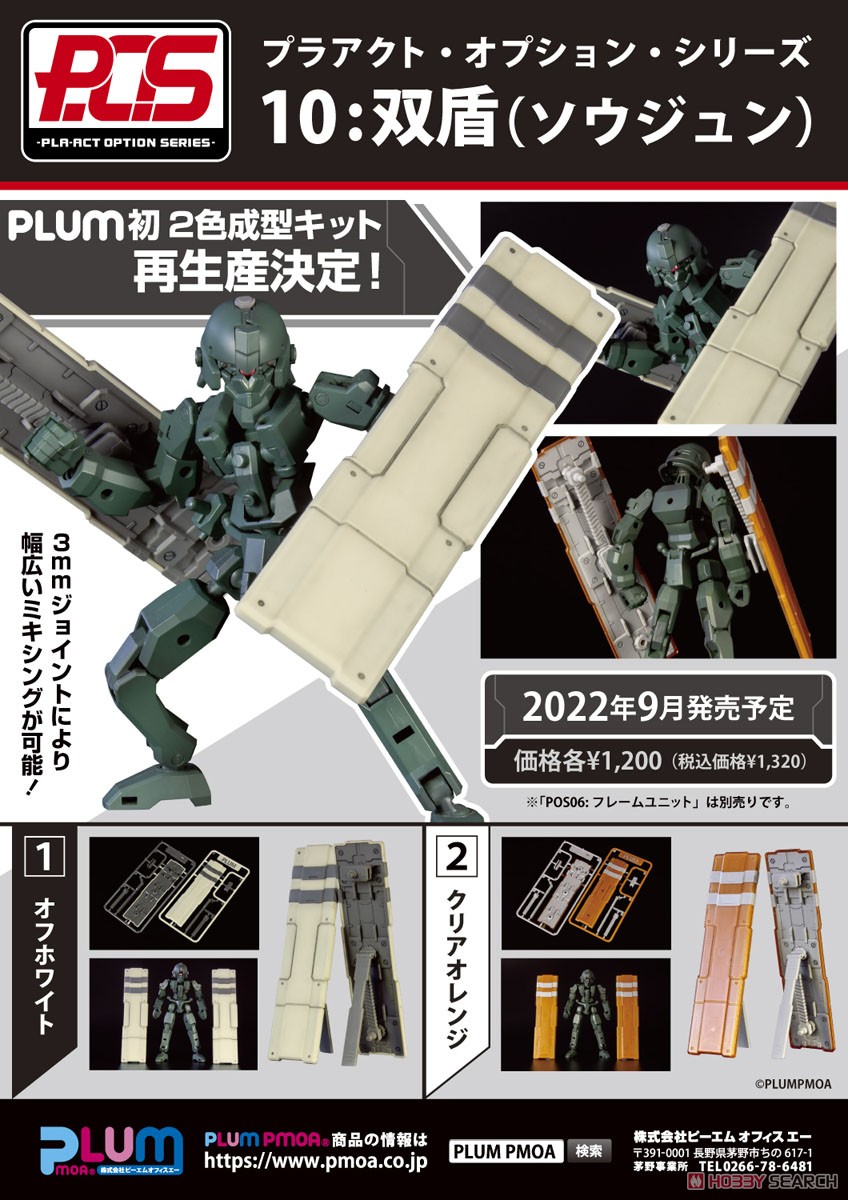 Pla-Act Option Series 10: Twin Shield 2 (Clear Orange) (Plastic model) その他の画像5
