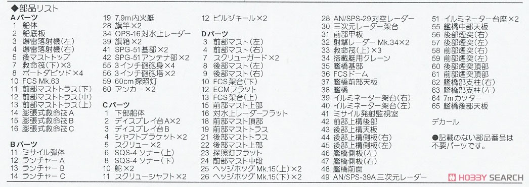 艦種記号