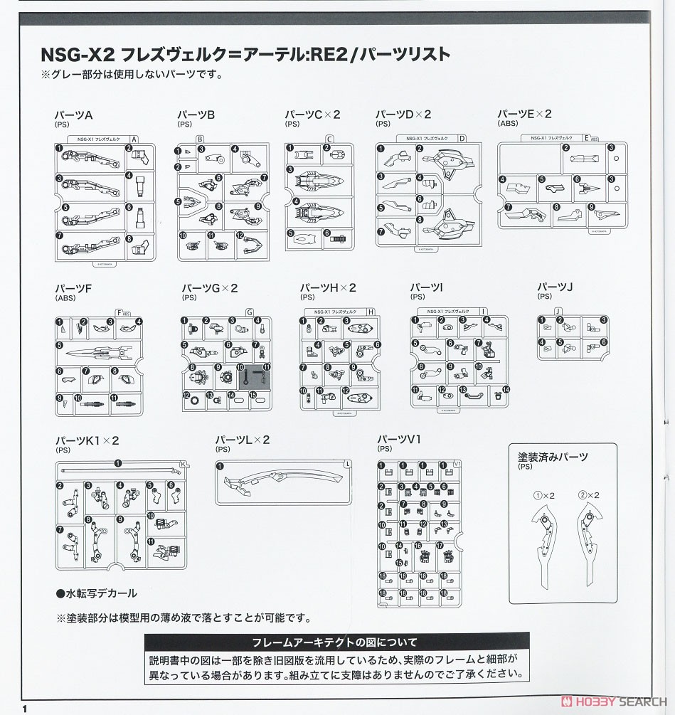 NSG-X2 フレズヴェルク＝アーテル：RE2 (プラモデル) 設計図13