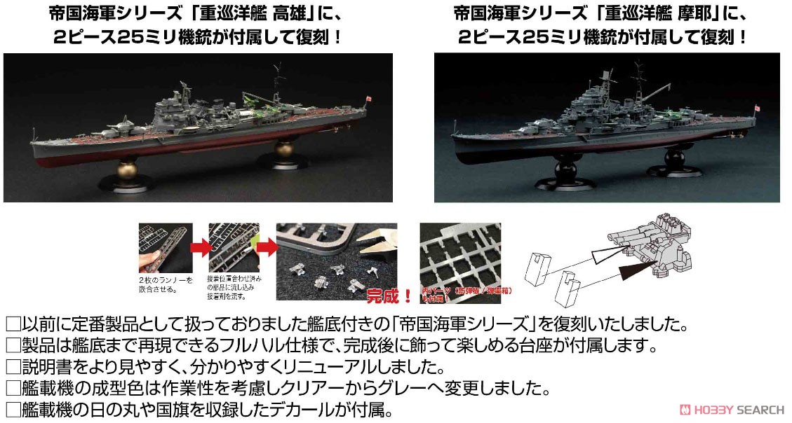 日本海軍重巡洋艦 摩耶 フルハルモデル (プラモデル) その他の画像1