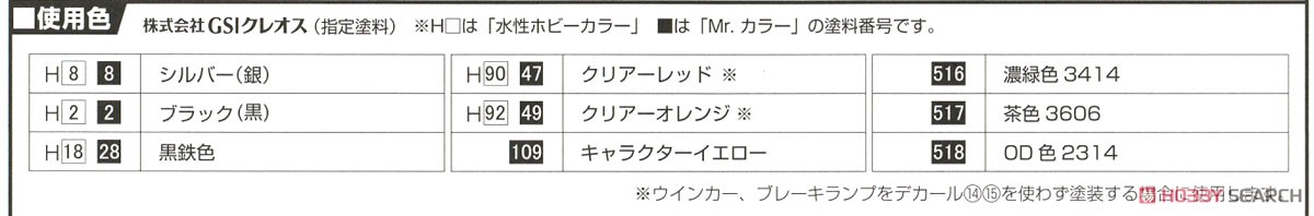 陸上自衛隊 87式自走高射機関砲 特別仕様 (隊員付き 2両入り) (プラモデル) 塗装1