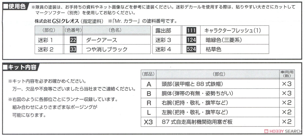 陸上自衛隊 87式自走高射機関砲 特別仕様 (隊員付き 2両入り) (プラモデル) 塗装4