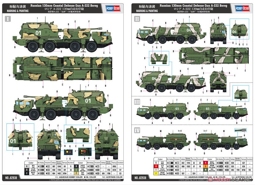 ロシア A-222 130mm自走沿岸砲 (プラモデル) 塗装1