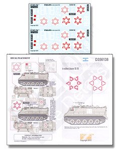 現用 イスラエル IDF所属のM113負傷兵搬送仕様 (デカール)