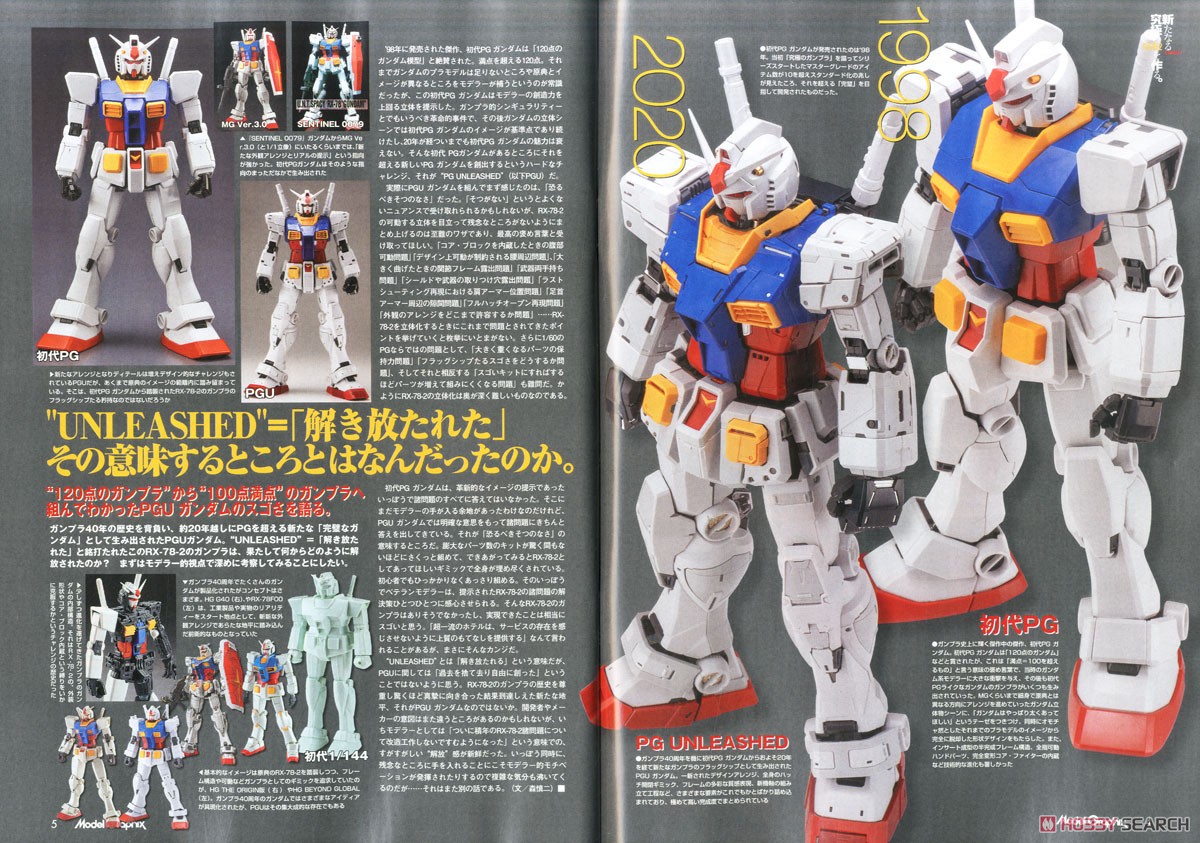月刊モデルグラフィックス 2021年12月号 (雑誌) 商品画像2