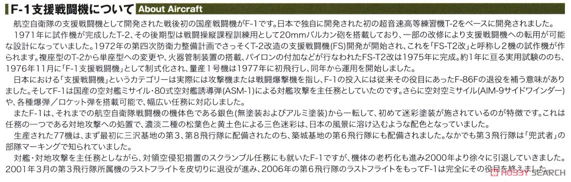 航空自衛隊 支援戦闘機 F-1 `第3飛行隊` (プラモデル) 解説1