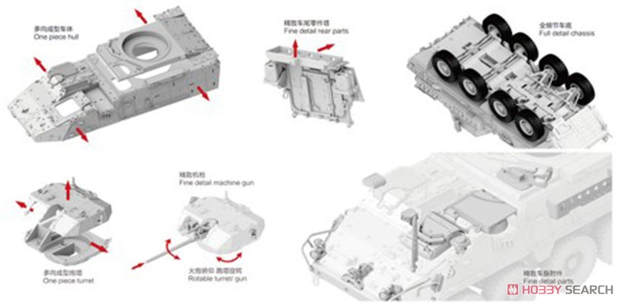 ストライカー M1296 ドラグーン (プラモデル) その他の画像1