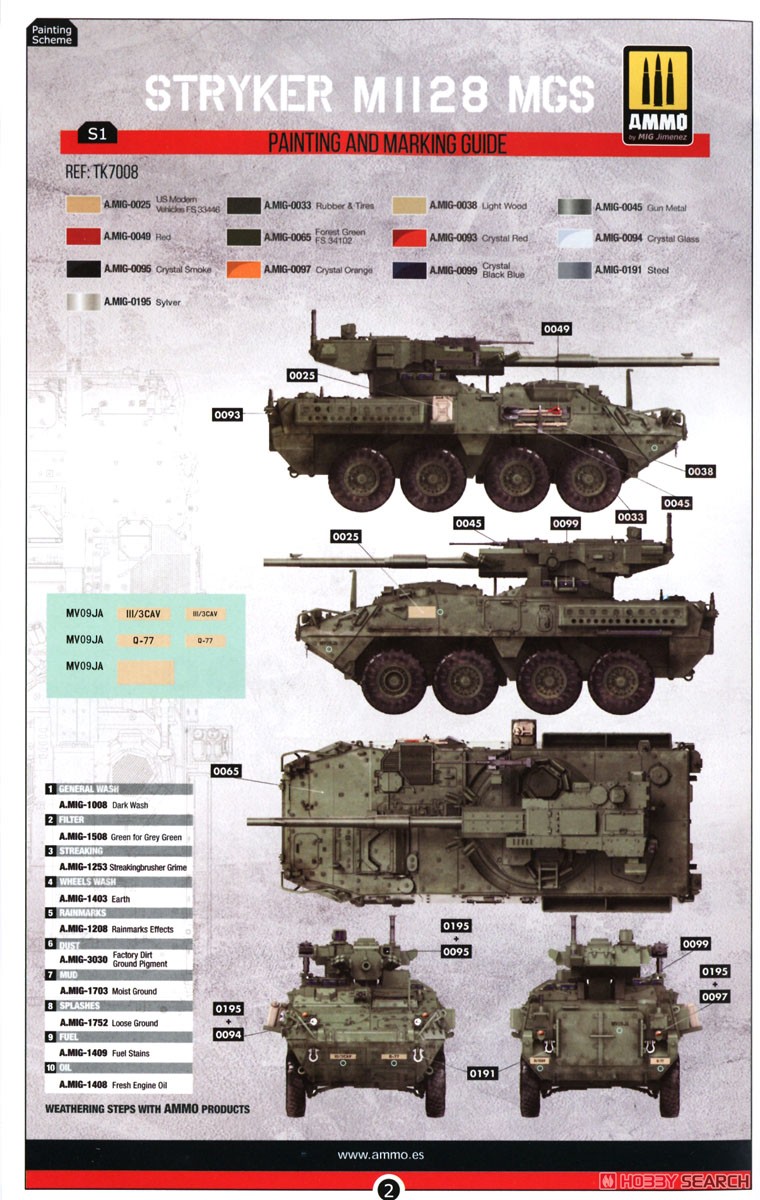 ストライカー M1128 MGS (プラモデル) 塗装2