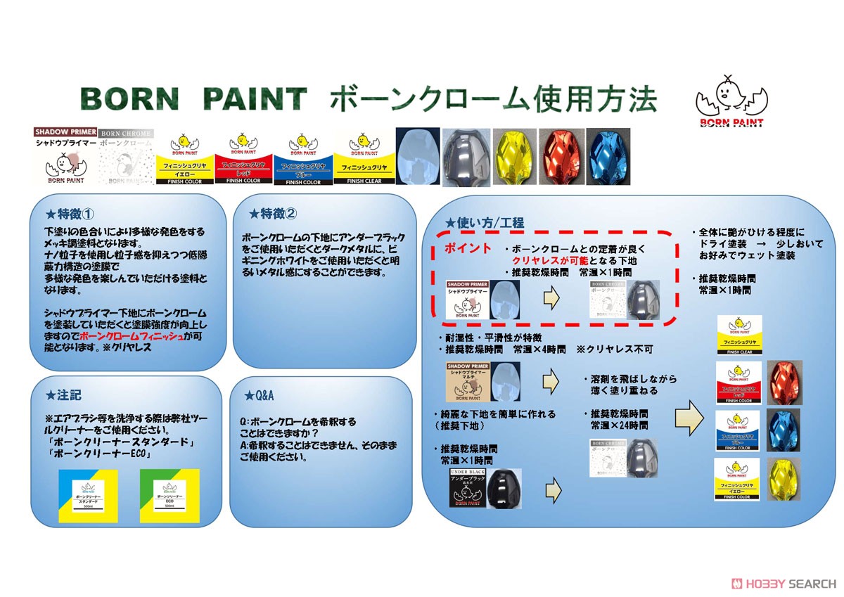 シャドウプライマーマルチ (50ml) (下地材) その他の画像2