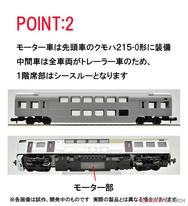 JR 215系 近郊電車 (2次車) 基本セット (基本・4両セット) (鉄道模型) その他の画像4