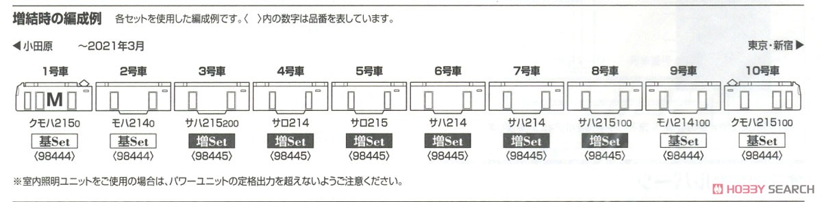 JR 215系 近郊電車 (2次車) 基本セット (基本・4両セット) (鉄道模型) 解説5