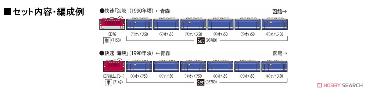 JR 50-5000系 客車セット (6両セット) (鉄道模型) 解説2