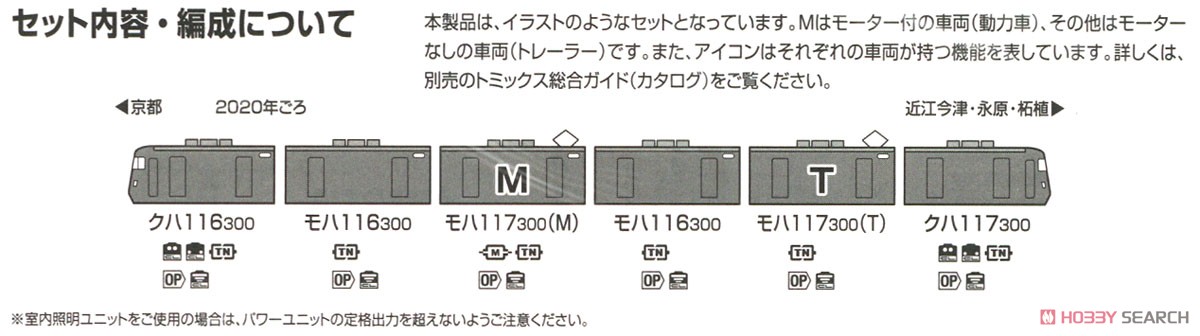 JR 117-300系 近郊電車 (緑色) セット (6両セット) (鉄道模型) 解説4