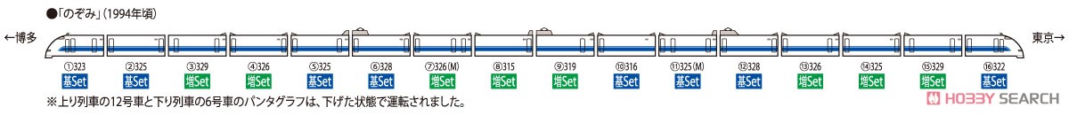 JR 300-0系 東海道・山陽新幹線 (後期型・登場時) 基本セット (基本・8両セット) (鉄道模型) 解説3