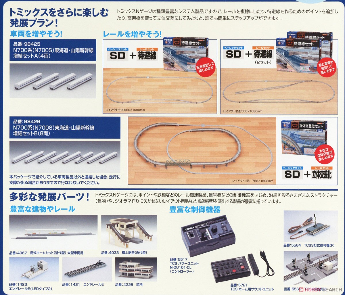 Basic Set SD Series N700 (N700S) `Nozomi` (4-Car Set) (Track Layout Pattern A) (Model Train) Other picture3