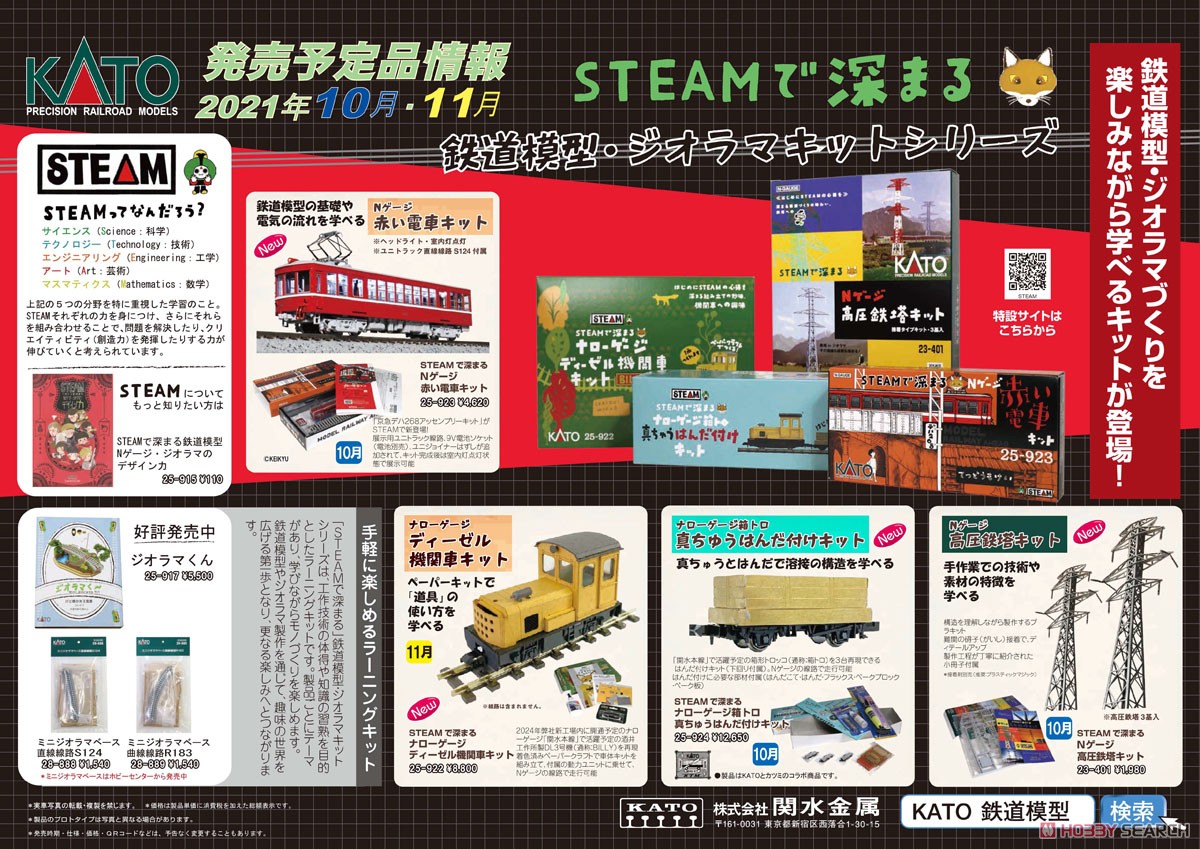 STEAMで深まる Nゲージ 高圧鉄塔キット (3個入り) (組み立てキット) (鉄道模型) その他の画像1