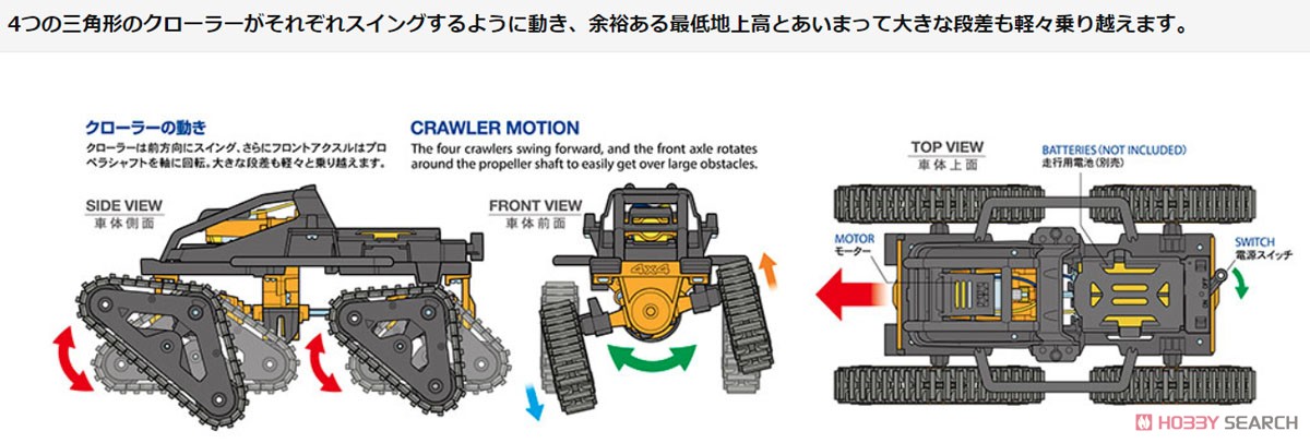 四輪クローラー工作セット (工作キット) その他の画像1