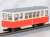 The Railway Collection Narrow Gauge 80 Ogoya Railway DC121 Style + HOHAFU3 Style Two Car Set (2-Car Set) (Model Train) Item picture5