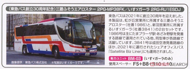 ザ・バスコレクション 東急バス (創立30周年記念) 2台セット (2台セット) (鉄道模型) 解説1