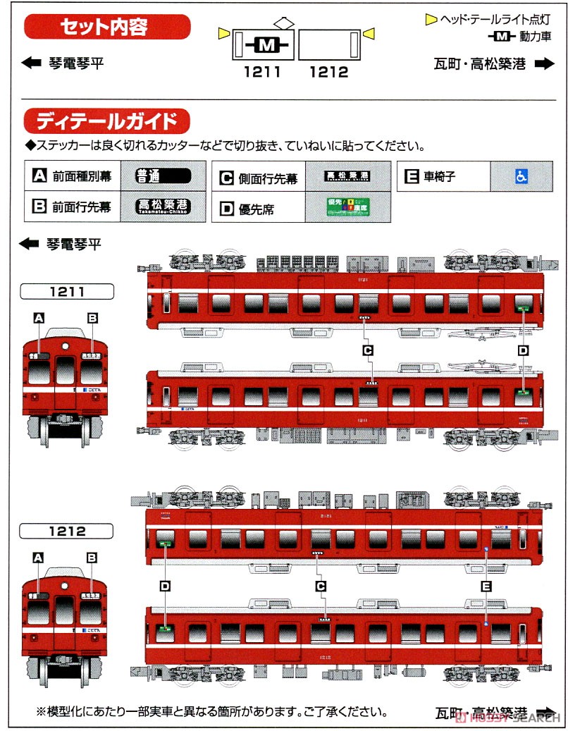 高松琴平電気鉄道 1200形 (情熱の赤い電車) 2両編成セット (動力付き) (2両セット) (塗装済み完成品) (鉄道模型) 解説1