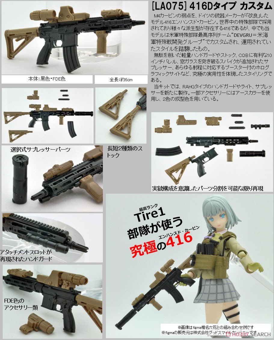 1/12 Little Armory (LA075) 416Dタイプカスタム (プラモデル) その他の画像1