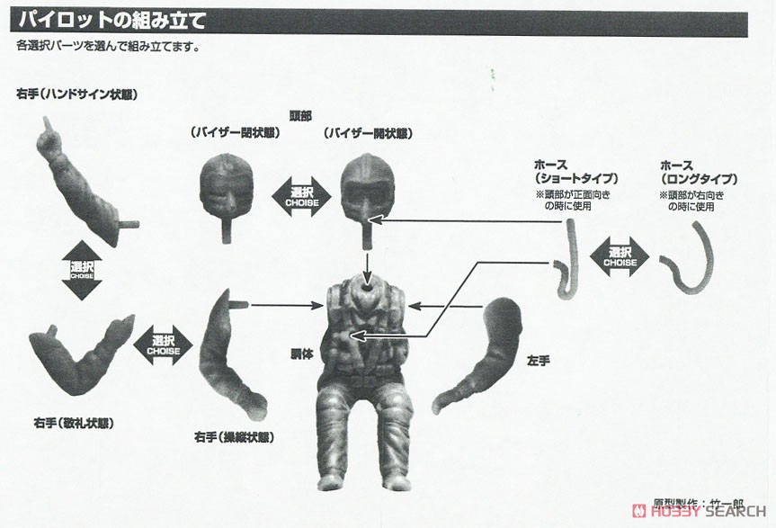 航空自衛隊 練習機 T-2 後期型 パイロットフィギュア付き (プラモデル) 設計図6