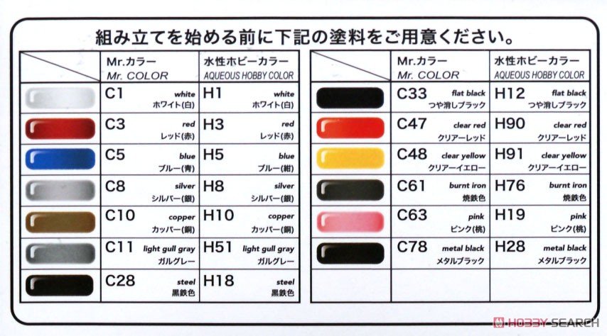 1/24 レーシングシリーズ アウディ R8 LMS EVO 2019 ニュルブルクリンク24時間レース ウィナー (プラモデル) 塗装1