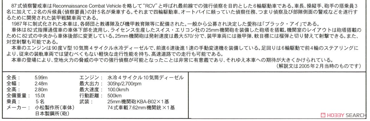 陸上自衛隊 87式偵察警戒車 (プラモデル) 解説1