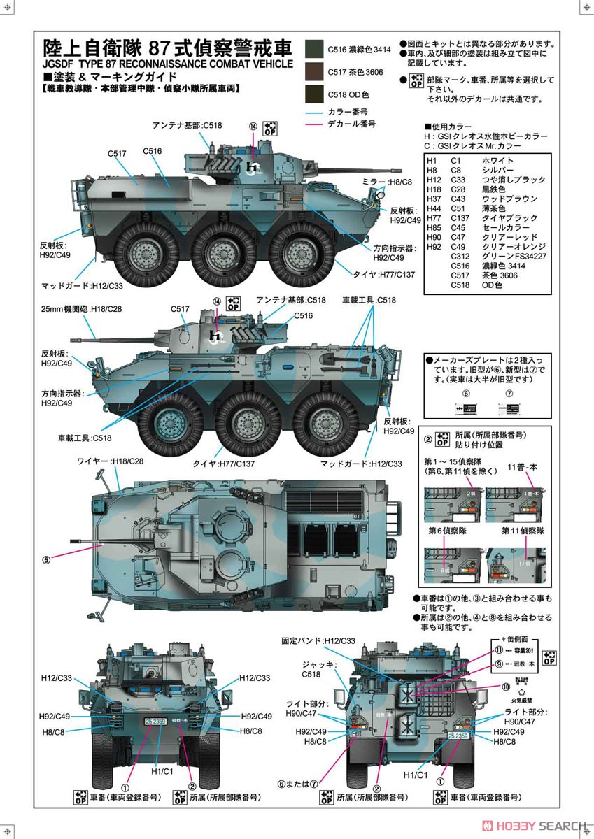 陸上自衛隊 87式偵察警戒車 (プラモデル) 塗装1