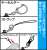 Shinkansen Deformation Robot SHINKALION Z Shinkansen Ultra Evolution Institute Acrylic Multi Key Ring (Anime Toy) Item picture2