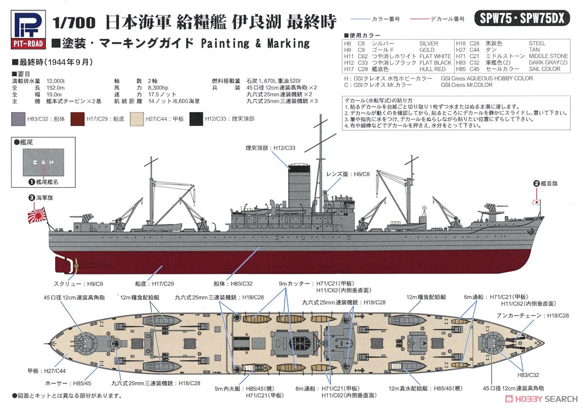 日本海軍 給糧艦 伊良湖 最終時 (プラモデル) 塗装2