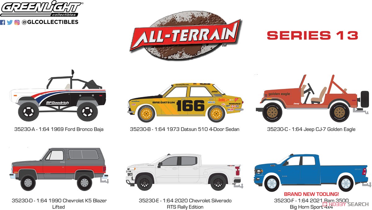 All-Terrain Series 13 (ミニカー) その他の画像1