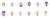 Fate/Grand Order -終局特異点 冠位時間神殿ソロモン- ぱすきゃら アクリルキーホルダー 藤丸立香 (キャラクターグッズ) その他の画像1