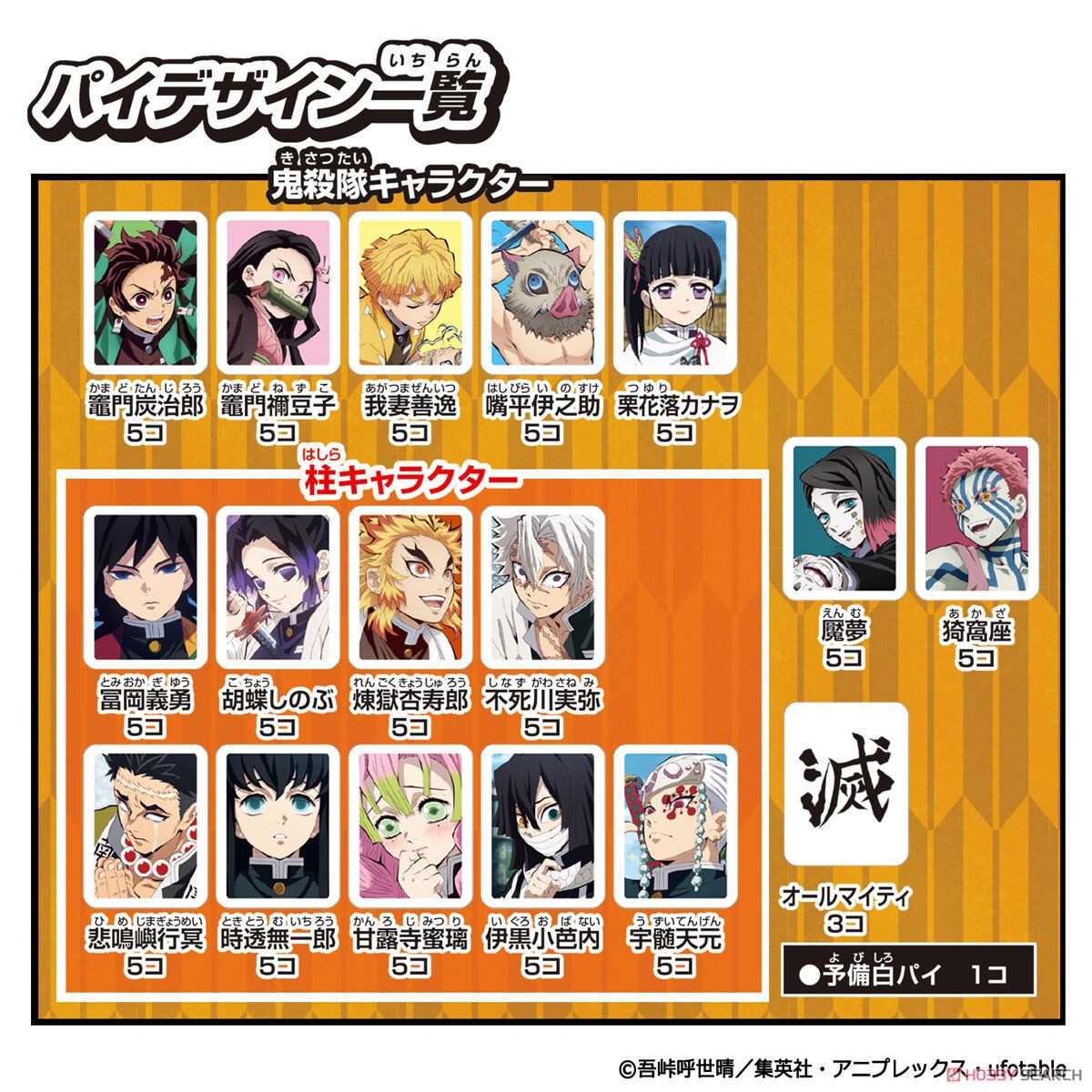 Donjara Demon Slayer: Kimetsu no Yaiba 2 (Board Game) その他の画像1