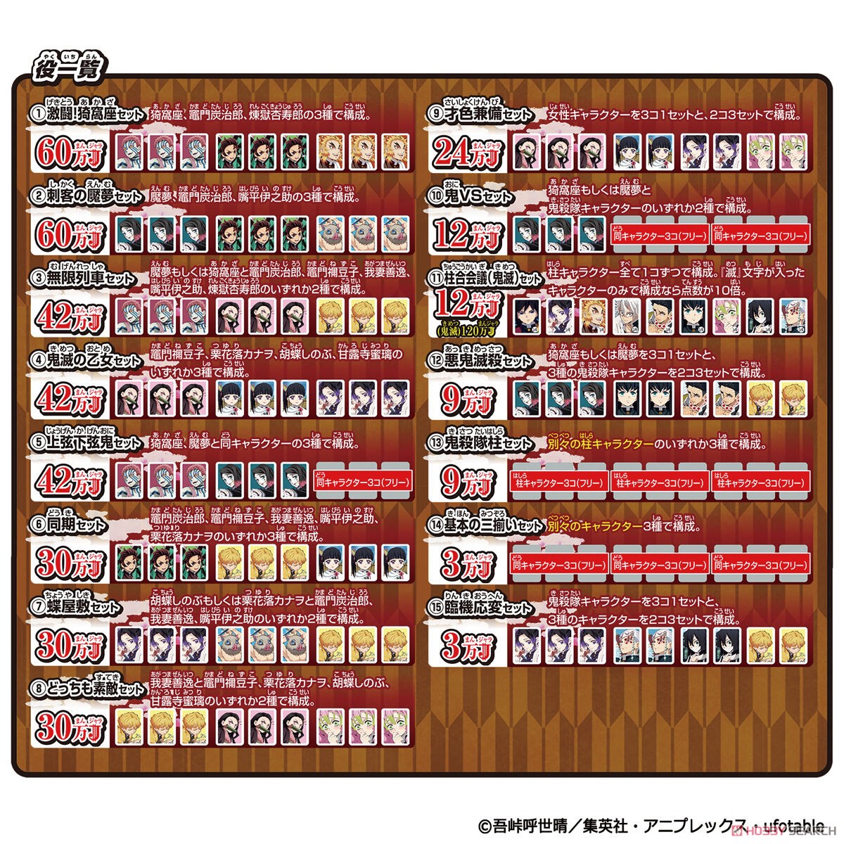 Donjara Demon Slayer: Kimetsu no Yaiba 2 (Board Game) その他の画像2