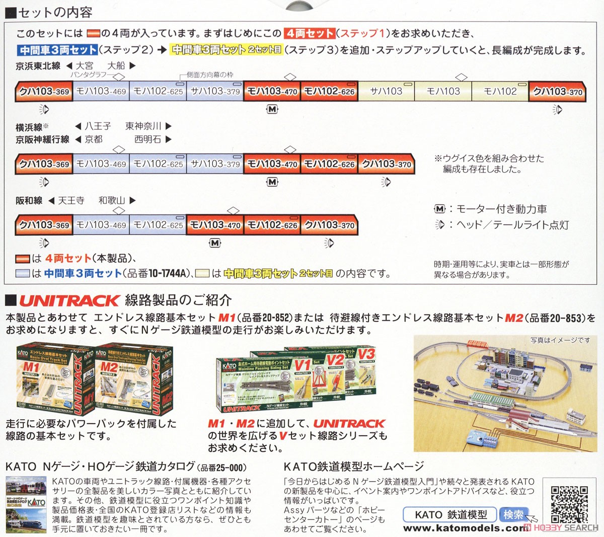 Series 103 `Sky Blue` Four Car Set (Basic 4-Car Set) (Model Train) About item2