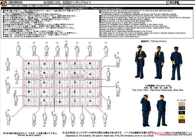 日本海軍 士官、見張り員フィギュア 75体 (プラモデル) その他の画像2