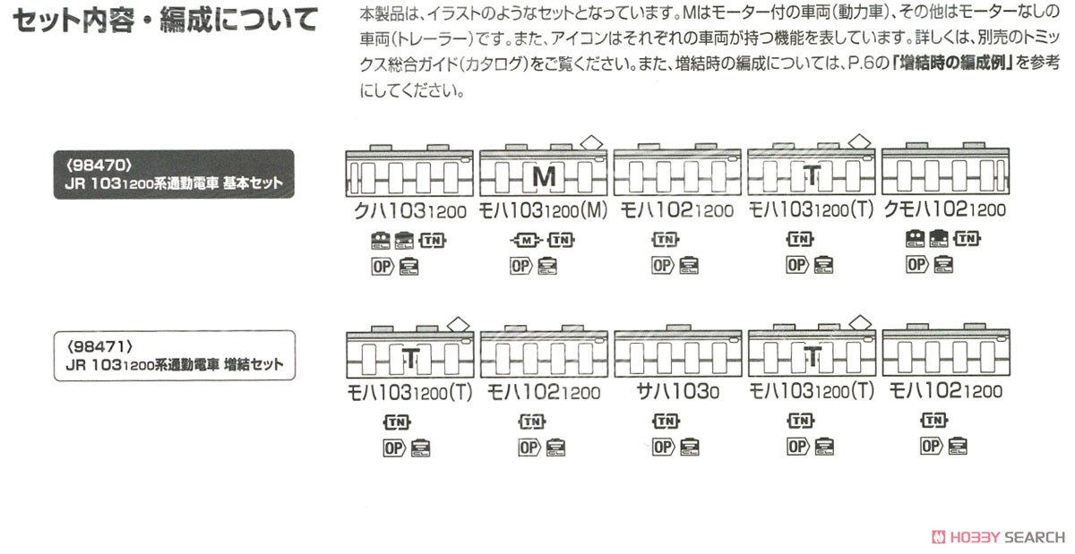 J.R. Commuter Train Series 103-1200 Standard Set (Basic 5-Car Set) (Model Train) About item4