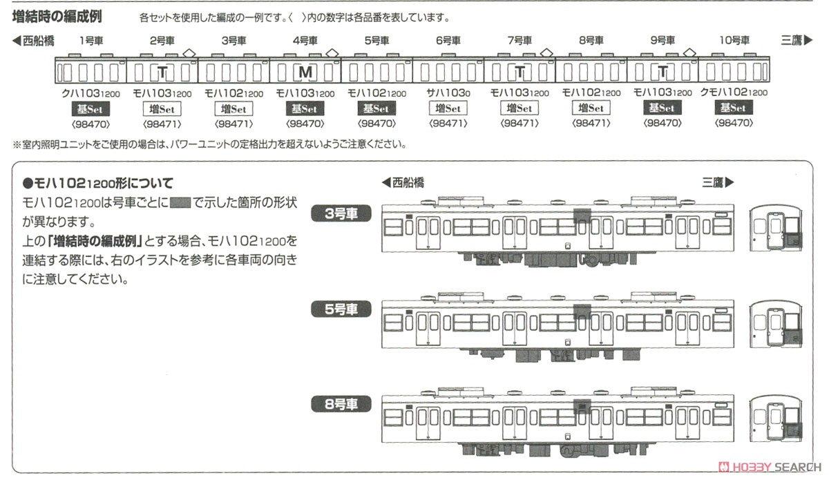 J.R. Commuter Train Series 103-1200 Standard Set (Basic 5-Car Set) (Model Train) About item5
