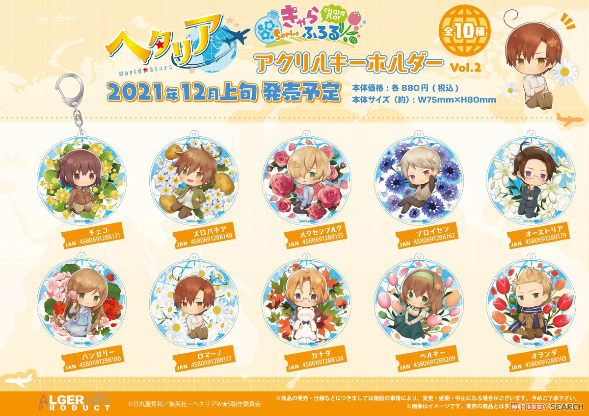 Charaflor Acrylic Key Ring Hetalia: World Stars Vol.2 Luxembourg (Anime Toy) Other picture1
